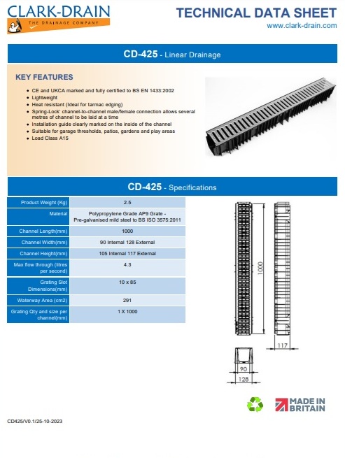9 X 1m Lengths Clark Drain CD422 (new Mesh Grating) A15 Drainage Channel With 1x Stopend & Outlet Pack CD402 & 1 Leaf Guard CD403